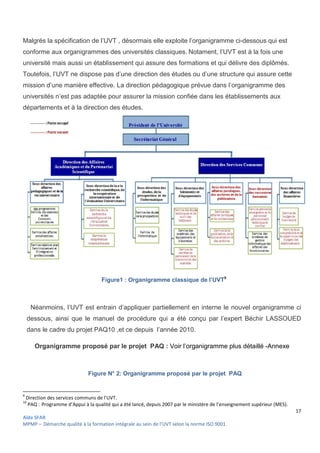 Aïda SFAR
MPMP – Démarche qualité à la formation intégrale au sein de l’UVT selon la norme ISO 9001
Malgrés la spécification de l’UVT
conforme aux organigrammes des universités classiques
université mais aussi un établissement qui assure des formations et qui délivre des
Toutefois, l’UVT ne dispose pas d’une direction des études ou d’une structure qui assure
mission d’une manière effective. La direction pédagogique prévue dans l’organigramme des
universités n’est pas adaptée pour assurer la mission confiée dans les établis
départements et à la direction des études.
Figure
Néanmoins, l’UVT est entrain d’appliquer
dessous, ainsi que le manuel de procédure
dans le cadre du projet PAQ10
Organigramme proposé par
Figure N°
9
Direction des services communs de l’UVT.
10
PAQ : Programme d’Appui à la qualité qui a été lancé, depuis 2007 par le ministère de l’enseignement supérieur (MES).
intégrale au sein de l’UVT selon la norme ISO 9001.
l’UVT , désormais elle exploite l’organigramme ci
conforme aux organigrammes des universités classiques. Notament, l’UVT est à la fois une
université mais aussi un établissement qui assure des formations et qui délivre des
is, l’UVT ne dispose pas d’une direction des études ou d’une structure qui assure
mission d’une manière effective. La direction pédagogique prévue dans l’organigramme des
universités n’est pas adaptée pour assurer la mission confiée dans les établis
à la direction des études.
ure1 : Organigramme classique de l’UVT9
l’UVT est entrain d’appliquer partiellement en interne le nouvel
le manuel de procédure qui a été conçu par l’expert
,et ce depuis l’année 2010.
Organigramme proposé par le projet PAQ : Voir l’organigramme plus détaillé
2: Organigramme proposé par le projet PAQ
Direction des services communs de l’UVT.
é qui a été lancé, depuis 2007 par le ministère de l’enseignement supérieur (MES).
17
nigramme ci-dessous qui est
Notament, l’UVT est à la fois une
université mais aussi un établissement qui assure des formations et qui délivre des diplômés.
is, l’UVT ne dispose pas d’une direction des études ou d’une structure qui assure cette
mission d’une manière effective. La direction pédagogique prévue dans l’organigramme des
universités n’est pas adaptée pour assurer la mission confiée dans les établissements aux
nouvel organigramme ci
conçu par l’expert Béchir LASSOUED
Voir l’organigramme plus détaillé -Annexe
2: Organigramme proposé par le projet PAQ
é qui a été lancé, depuis 2007 par le ministère de l’enseignement supérieur (MES).
 
