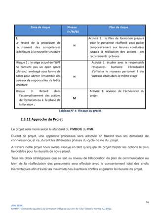 34
Aïda SFAR
MPMP – Démarche qualité à la formation intégrale au sein de l’UVT selon la norme ISO 9001.
Zone de risque Niveau
(H/M/B)
Plan de risque
1.
Le retard de la procédure de
recrutement des compétences
spécifiques à la nouvelle structure
.
H
Activité 1 : le Plan de formation préparé
pour le personnel réaffecté peut pallier
temporairement aux lacunes constatées
jusqu'à la réalisation des actions des
recrutements prévues.
Risque 2 : le siège actuel de l'UVT
ne contient pas un open space
(plateau) aménagé sous forme de
boxes pour abriter l'ensemble des
bureaux de responsables de ladite
structure
H
Activité 1: étudier avec le responsable
ressources humaine l'éventualité
d'affecter le nouveau personnel à des
bureaux situés dans le même étage
3. Risque 3: Retard dans
l'accomplissement des actions
de formation ou à la phase de
la livraison .
M
Activité 1: révision de l'échéancier du
projet
Tableau N° 4: Risque du projet
2.3.12 Approche du Projet
Le projet sera mené selon le standard du PMBOK du PMI.
Durant ce projet, une approche processus sera adoptée en traitant tous les domaines de
connaissance, et ce, durant les différentes phases du cycle de vie du projet.
A travers notre projet nous avons essayé en tant qu'équipe de projet d'opter les options le plus
favorables pour la réussite de notre projet.
Tous les choix stratégiques que ce soit au niveau de l'élaboration du plan de communication ou
bien de la réaffectation des personnels sera effectué avec le consentement total des chefs
hiérarchiques afin d'éviter au maximum des éventuels conflits et garantir la réussite du projet.
 