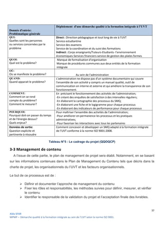37
Aïda SFAR
MPMP – Démarche qualité à la formation intégrale au sein de l’UVT selon la norme ISO 9001.
Donnée d'entrée:
Problématique générale
Déploiement d'une démarche qualité à la formation intégrale à l’UVT
QUI:
Quelles sont les personnes
ou services concernées par le
problème?
Direct : Direction pédagogique et tout long de vie à l’UVT
Service estudiantine
Service des examens
Service de la coordination et du suivi des formations
Indirect : Corps enseignants/Tuteurs-Etudiants- l’environnement
économiques-Services financiers-service de gestion des plates formes
QUOI:
Quel est le problème?
Manque de formalisation d’organisation
Manque de procédures communes aux deux entités de la formation
intégrale
OÙ:
Où se manifeste le problème? Au sein de l'administration
QUAND:
Quand apparait le problème?
L'administration ne dispose pas d'un système documentaire qui couvre
l'ensemble de son activité y compris un manuel qualité, outil de
communication en interne et externe et qui améliore la transparence de son
fonctionnement.
COMMENT:
Comment on se rend
compte du problème?
Comment le mesurer?
En précisant le fonctionnement des activités de l'administration;
-En créant des enquêtes de satisfaction à des intervalles réguliers;
-En élaborant la cartographie des processus du SMQ;
-En élaborant une fiche et le logigramme pour chaque processus
-En élaborant des indicateurs de performance pour chaque processus
POURQUOI:
Pourquoi doit-on passer du temps
et de l'énergie dessus?
Quels enjeux?
Pour maîtriser l'ensemble des activités de l'administration;
-Pour améliorer en permanence les processus et les pratiques
administratives;
-Pour favoriser les interactions avec tous les partenaires
Données de sortie:
Question explicite et
pertinente à résoudre
Comment concevoir et développer un SMQ adapté à la formation intégrale
de l’UVT conforme à la norme ISO 9001:2008.
Tableau N°5 : Le cadrage du projet (QQOQCP)
3-3 Management de contenu
A l’issue de cette partie, le plan de management de projet sera établi. Notamment, en se basant
sur les informations contenues dans le Plan de Management du Contenu tels que décris dans la
charte de projet, les organisationnels du l’UVT et les facteurs organisationnels.
Le but de ce processus est de :
 Définir et documenter l’approche de management du contenu
 Fixer les rôles et responsabilités, les méthodes suivies pour définir, mesurer, et vérifier
le contenu
 Identifier le responsable de la validation du projet et l’acceptation finale des livrables.
 