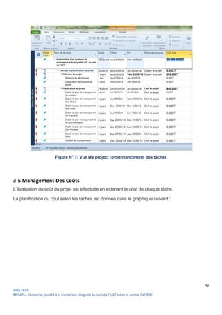 Aïda SFAR
MPMP – Démarche qualité à la formation intégrale au sein de l’UVT selon la norme ISO 9001
Figure N° 7: Vue Ms
3-5 Management Des Coûts
L’évaluation du coût du projet est effectuée en estimant le c
La planification du cout selon les taches est donnée dans le graphique suivant
intégrale au sein de l’UVT selon la norme ISO 9001.
: Vue Ms project :ordonnancement des tâche
L’évaluation du coût du projet est effectuée en estimant le côut de chaque t
La planification du cout selon les taches est donnée dans le graphique suivant
42
:ordonnancement des tâches
ut de chaque tâche.
La planification du cout selon les taches est donnée dans le graphique suivant :
 