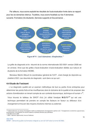 Aïda SFAR
MPMP – Démarche qualité à la formation intégrale au sein de l’UVT selon la norme ISO 9001
Par ailleurs, nous avons exploité l
pour les six domaines retenus. Toutefois,
suivants :Formation,Vie étudiante ,Services supports et Gouvernance
Figure N°
La grille de diagnostic et le résumé de la norme internationale ISO 9001 version 2008 est
en annexe. Ainsi que les grilles
étudiants de la formation MOME.
Monsieur Béchir Allouch le coordinateur général de l’UVT
cheklist d’ISO .Les résumés de
4.4 Etude de l’existant
« Le diagnostic qualité est un examen méthodique de tout ou partie d'une entreprise pour
déterminer les points forts et les
actions d'amélioration en tenant compte de son contexte économique, technique et humain »
Vous trouvez le tableau de SWOT d’où j’ai utilisé l'analyse
technique permettant de prendre en compte les facteurs en faveur ou défaveur d'un
changement et trouver des moyens
19
Traditionnellement, les champs d'investigation relatifs aux établissements d'enseignement supérieur sont : l''enseignement, l
les partenariats, la vie étudiante, les services supports et quelques domaines plus spécifiques.
20
ISO 9001-Version 2008
21
MOFF: Menaces, Opportunités, Forces et Faiblesses
intégrale au sein de l’UVT selon la norme ISO 9001.
Par ailleurs, nous avons exploité les résultats de l’auto-évaluation livrés dans ce rapport
Toutefois, nous avons focalisés sur les 4 domaines
tudiante ,Services supports et Gouvernance .
N°11 : Les 6 domaines d’éxploration 19
résumé de la norme internationale ISO 9001 version 2008 est
insi que les grilles d’auto-évaluation d’auto-évaluation dédiés aux tuteurs
MOME.
Monsieur Béchir Allouch le coordinateur général de l’UVT , s'est chargé de répondre
diagnostic sont dans ce qui suit :
« Le diagnostic qualité est un examen méthodique de tout ou partie d'une entreprise pour
déterminer les points forts et les insuffisances dans le domaine de la qualité et de proposer des
actions d'amélioration en tenant compte de son contexte économique, technique et humain »
Vous trouvez le tableau de SWOT d’où j’ai utilisé l'analyse M.O.F.F
technique permettant de prendre en compte les facteurs en faveur ou défaveur d'un
changement et trouver des moyens d'actions internes ou externes
Traditionnellement, les champs d'investigation relatifs aux établissements d'enseignement supérieur sont : l''enseignement, l
les partenariats, la vie étudiante, les services supports et quelques domaines plus spécifiques.
MOFF: Menaces, Opportunités, Forces et Faiblesses
55
évaluation livrés dans ce rapport
domaines
résumé de la norme internationale ISO 9001 version 2008 est
dédiés aux tuteurs et
s'est chargé de répondre au
« Le diagnostic qualité est un examen méthodique de tout ou partie d'une entreprise pour
insuffisances dans le domaine de la qualité et de proposer des
actions d'amélioration en tenant compte de son contexte économique, technique et humain »20
.
M.O.F.F 21
qui est une
technique permettant de prendre en compte les facteurs en faveur ou défaveur d'un
Traditionnellement, les champs d'investigation relatifs aux établissements d'enseignement supérieur sont : l''enseignement, la recherche, la gouvernance,
 