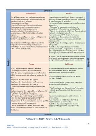 56
Aïda SFAR
MPMP – Démarche qualité à la formation intégrale au sein de l’UVT selon la norme ISO 9001.
Tableau N°13 : SWOT - l'analyse M.O.F.F diagnostic
Externe
Positif
Opportunités
les NTIC permettent une meilleure adaptation aux
attentes des personnes dans le monde du travail qui
souhaitent continuer à se former.
Reconnaissance mondiale.
Une simplification des échanges internationaux.
Reconnaissance par les grandes entreprises.
Faire évoluer la mission en assumant la
professionnalisation, l’internationalisation.
Avoir un support d’évaluation et d’amélioration
exigeant.
Des directives spécifiques au secteur public peuvent
faciliter l’adaptation aux Universités.
Les étudiants de l’UVT disposent d’un accès à une
banque de ressources numériques REL et à une
médiathèque de ressources audio-visuelles disponibles et
e-doc à travers le site de l’UVT
Menaces
L’enseignement supérieur à distance est soumis à
des contraintes propres à tout le secteur public et à
la transformation de la société.
Le non satisfaction des apprenants des formations
existantes.
Absence d'un plan de communication ou
un système d’information au sein de l’UVT ,
Appel à des consultants extérieurs, d’abord cabinet
national, puis équipe régionale.
La résistance de l’UVT devant l’optique de
compétition et d’innovation internationale.
La majorité du personnel n'est pas initiée à la
notion qualité;
L’UVT n’a pas de stratégie explicite dans son appui
à la qualité.
L’UVT ne dispose pas de documents et de
procédures relatifs à l’organisation de la qualité
pour les principales missions et ayant un caractère
contraignant pour l’administration et le personnel.
L’UVT n’a pas de politique de communication explicite.
Les actions sont organisées d’une manière artisanale
et improvisée chaque fois qu’un besoin se présente.
Négatif
Forces
L’UVT a un programme d’appui à la qualité.
Taux de pré-inscription de candidats élevés.
90% des ressources pédagogiques de la formation
MOME sont numérisés à la cellule de production de
l’UVT.
La plupart de tuteurs sont des experts.
La plupart des étudiants sont professionnels.
La plupart de tuteurs sont des experts.
 cours interactive accompagné par un tuteur en
ligne.
La bonne volonté de responsables de la l’université
s’impliquer dans la démarche qualité.
 Le marché de l’emploi appuie l’implantation
d’une démarche qualité: satisfaction des parties
prenantes (Etat, Collectivités, Entreprises).
Le personnel de l'administration est jeune et qualifié :
Il accepte facilement le changement.
Tout le personnel de l’UVT est permanent. Cela
devrait consolider le sentiment de l’appartenance à
l’institution.
Faiblesses
La démarche qualité et spécialement la gestion
documentaire peut alourdir les tâches
opérationnelles du personnel de l’UVT ;
La résistance au changement lors de la mise
en place du SMQ;
La lenteur de la mise en place peut engendrer
une certaine démotivation;
l’UVT ne dispose pas d’un système d’information
intégré, spécifique et exploité d’une manière
optimale;
La communication externe est très limitée et
improvisée ;
Les instances de délibération et d’aide à
la décision sont opérationnelles.
L’UVT ne dispose de règlements internes
s’appliquant au personnel ni aux étudiants.
Interne
 