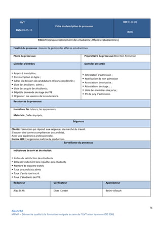 76
Aïda SFAR
MPMP – Démarche qualité à la formation intégrale au sein de l’UVT selon la norme ISO 9001.
UVT
Date:01-05-15
Fiche de description de processus
REF:FI-SE-01
IR:00
Titre:Processus recrutement des étudiants (Affaires Estudiantines)
Finalité du processus : Assurer la gestion des affaires estudiantines.
Pilote du processus: Propriétaire du processus:Direction formation
Données d'entrées Données de sortie
 Appels à inscription;
 Pré-inscription en ligne ;
 Gérer les dossiers de candidature et leurs coordonnés ;
 Liste des étudiants admis ;
 Liste des acquis des étudiants ;
 Dépôt la demande de stage de PFE
 Organiser les sessions de la soutenance.
 Attestation d’admission ;
 Notification de non admission
 Attestations de réussite ;
 Attestations de stage… ;
 Liste des membres des jurys ;
 PV de jury d’admission.
Ressources du processus:
Humaines: les tuteurs; les apprenants.
Matériels:, Salles équipés;
Exigences
Clients: Formation qui répond aux exigences du marché du travail.
S'assurer des bonnes compétences du candidat,
Avoir une expérience professionnelle,
Norme ISO: L’organisme maîtrise la production.
Surveillance du processus
Indicateurs de suivi et de résultat:
 Indice de satisfaction des étudiants
 Délai de traitement des requêtes des étudiants
 Nombre de dossiers traités
 Taux de candidats admis
 Taux d'amis non inscrit
 Taux d’étudiants de PFE.
Rédacteur Vérificateur Approbateur
Aïda SFAR Elyes Eleebri Béchir Allouch
 