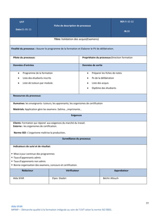 77
Aïda SFAR
MPMP – Démarche qualité à la formation intégrale au sein de l’UVT selon la norme ISO 9001.
UVT
Date:01-05-15
Fiche de description de processus
REF:FI-SE-02
IR:00
Titre: Validation des acquis(Examens)
Finalité du processus : Assurer le programme de la formation et Elaborer le PV de délibération.
Pilote du processus: Propriétaire du processus:Direction formation
Données d'entrées Données de sortie
 Programme de la formation
 Liste des étudiants inscrits
 Liste de tuteurs par module.
 Préparer les fiches de notes
 Pv de la délibération
 Liste des acquis
 Diplôme des étudiants
Ressources du processus:
Humaines: les enseignants- tuteurs; les apprenants; les organismes de certification
Matériels: Application gère les examens :Salima…,imprimante ,
Exigences
Clients: Formation qui répond aux exigences du marché du travail.
Externe : les organismes de certification.
Norme ISO: L’organisme maîtrise la production.
Surveillance du processus
Indicateurs de suivi et de résultat:
 Mise à jour continue des programmes
 Taux d’apprenants admis
 Taux d’apprenants non admis
 Bonne organisation des examens, concours et certification.
Rédacteur Vérificateur Approbateur
Aïda SFAR Elyes Eleebri Béchir Allouch
 