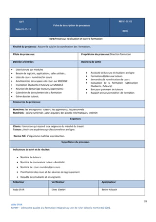 78
Aïda SFAR
MPMP – Démarche qualité à la formation intégrale au sein de l’UVT selon la norme ISO 9001.
UVT
Date:01-05-15
Fiche de description de processus
REF:FI-SE-03
IR:00
Titre:Processus réalisation et suivre formation
Finalité du processus : Assurer le suivi et la coordination des formations.
Pilote du processus: Propriétaire du processus:Direction formation
Données d'entrées Données de sortie
 Liste tuteurs par modules
 Besoin de logiciels, applications, salles utilisés…
 Liste de cours: numérisé/en cours
 Amélioration des espaces de cours sur MOODLE
 Inscription étudiants et tuteurs sur MOODLE
 Réunion de démarrage (tuteurs/apprenants)
 Calendrier de déroulement de la formation
 Gérer dossier tutorat.
 Assiduité de tuteurs et étudiants en ligne
 Formation dédiée aux tuteurs
 demandes de numérisation de cours
 Evaluation de la formation (Satisfaction
Etudiants –Tuteurs)
 Bon pour paiement de tuteurs
 Rapport annuel/semestriel de formation
Ressources du processus:
Humaines: les enseignants- tuteurs; les apprenants; les personnels
Matériels: ; cours numérisés ,salles équipés; des postes informatiques, internet
Exigences
Clients: Formation qui répond aux exigences du marché du travail.
Tuteurs ; Avoir une expérience professionnelle et en ligne.
Norme ISO: L’organisme maîtrise la production.
Surveillance du processus
Indicateurs de suivi et de résultat:
 Nombre de tuteurs
 Nombre de connexions tuteurs -Assiduité.
 Nombre de cours numérisé/en cours
 Planification des cours et des séances de regroupement
 Requête des étudiants et enseignants
Rédacteur Vérificateur Approbateur
Ayda SFAR Elyes Eleebri Béchir Allouch
 