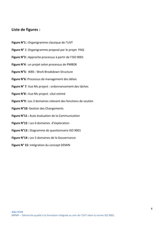 8
Aïda SFAR
MPMP – Démarche qualité à la formation intégrale au sein de l’UVT selon la norme ISO 9001.
Liste de figures :
Figure N°1 : Organigramme classique de l’UVT
Figure N° 2: Organigramme proposé par le projet PAQ
Figure N°3 : Approche processus à partir de l’ISO 9001
Figure N°4 : un projet selon processus de PMBOK
Figure N°5: WBS : Work Breakdown Structure
Figure N°6: Processus de management des délais
Figure N° 7: Vue Ms project : ordonnancement des tâches
Figure N°8 : Vue Ms project côut estimé
Figure N°9 : Les 3 domaines relevant des fonctions de soutien
Figure N°10: Gestion des Changements
Figure N°11 : Auto évaluation de la Communication
Figure N°12 : Les 6 domaines d’éxploration
Figure N°13 : Diagramme de questionnaire ISO 9001
Figure N°14 : Les 5 domaines de la Gouvernance
Figure N° 15: Intégration du concept DEMIN
 