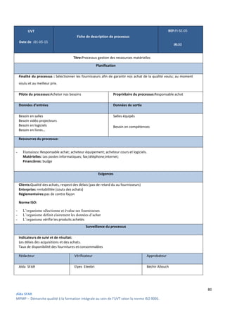 80
Aïda SFAR
MPMP – Démarche qualité à la formation intégrale au sein de l’UVT selon la norme ISO 9001.
UVT
Date de :01-05-15
Fiche de description de processus
REF:FI-SE-05
IR:00
Titre:Processus gestion des ressources matérielles
Planification
Finalité du processus : Sélectionner les fournisseurs afin de garantir nos achat de la qualité voulu; au moment
voulu et au meilleur prix.
Pilote du processus:Acheter nos besoins Propriétaire du processus:Responsable achat
Données d'entrées Données de sortie
Besoin en salles
Besoin vidéo projecteurs
Besoin en logiciels
Besoin en livres…
Salles équipés
Besoin en compétences
Ressources du processus:
- Humaines: Responsable achat; acheteur équipement; acheteur cours et logiciels.
Matérielles: Les postes informatiques; fax;téléphone;internet;
Financières: budge
Exigences
Clients:Qualité des achats, respect des délais (pas de retard du au fournisseurs)
Enterprise: rentabilitée (couts des achats)
Réglementaires:pas de contre façon
Norme ISO:
- L’organisme sélectionne et évalue ses fournisseurs
- L’organisme définit clairement les données d’achat
- L’organisme vérifie les produits achetés
Surveillance du processus
Indicateurs de suivi et de résultat:
Les délais des acquisitions et des achats.
Taux de disponibilité des fournitures et consommables
Rédacteur Vérificateur Approbateur
Aïda SFAR Elyes Eleebri Béchir Allouch
 