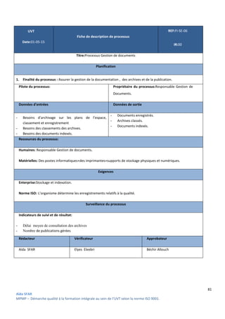 81
Aïda SFAR
MPMP – Démarche qualité à la formation intégrale au sein de l’UVT selon la norme ISO 9001.
UVT
Date:01-05-15
Fiche de description de processus
REF:FI-SE-06
IR:00
Titre:Processus Gestion de documents
Planification
1. Finalité du processus : Assurer la gestion de la documentation , des archives et de la publication.
Pilote du processus: Propriétaire du processus:Responsable Gestion de
Documents.
Données d'entrées Données de sortie
- Besoins d’archivage sur les plans de l’espace,
classement et enregistrement
- Besoins des classements des archives.
- Besoins des documents indexés.
- Documents enregistrés.
- Archives classés.
- Documents indexés.
Ressources du processus:
Humaines: Responsable Gestion de documents.
Matérielles: Des postes informatiques+des imprimantes+supports de stockage physiques et numériques.
Exigences
Enterprise:Stockage et indexation.
Norme ISO: L’organisme détermine les enregistrements relatifs à la qualité.
Surveillance du processus
Indicateurs de suivi et de résultat:
- Délai moyen de consultation des archives
- Nombre de publications gérées
Rédacteur Vérificateur Approbateur
Aïda SFAR Elyes Eleebri Béchir Allouch
 