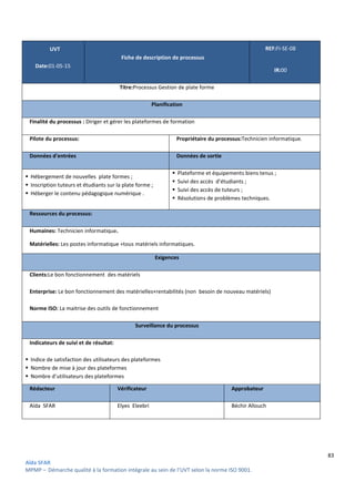 83
Aïda SFAR
MPMP – Démarche qualité à la formation intégrale au sein de l’UVT selon la norme ISO 9001.
UVT
Date:01-05-15
Fiche de description de processus
REF:FI-SE-08
IR:00
Titre:Processus Gestion de plate forme
Planification
Finalité du processus : Diriger et gérer les plateformes de formation
Pilote du processus: Propriétaire du processus:Technicien informatique.
Données d'entrées Données de sortie
 Hébergement de nouvelles plate formes ;
 Inscription tuteurs et étudiants sur la plate forme ;
 Héberger le contenu pédagogique numérique .
 Plateforme et équipements biens tenus ;
 Suivi des accès d’étudiants ;
 Suivi des accès de tuteurs ;
 Résolutions de problèmes techniques.
Ressources du processus:
Humaines: Technicien informatique.
Matérielles: Les postes informatique +tous matériels informatiques.
Exigences
Clients:Le bon fonctionnement des matériels
Enterprise: Le bon fonctionnement des matérielles+rentabilités (non besoin de nouveau matériels)
Norme ISO: La maitrise des outils de fonctionnement
Surveillance du processus
Indicateurs de suivi et de résultat:
 Indice de satisfaction des utilisateurs des plateformes
 Nombre de mise à jour des plateformes
 Nombre d’utilisateurs des plateformes
Rédacteur Vérificateur Approbateur
Aïda SFAR Elyes Eleebri Béchir Allouch
 