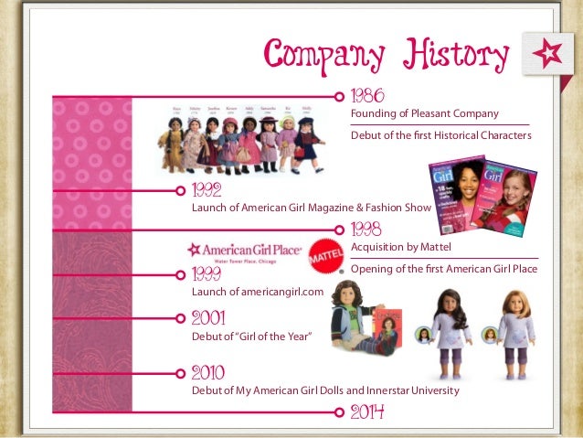 american girl company