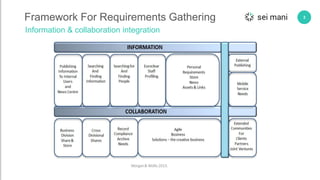 3Framework For Requirements Gathering
Information & collaboration integration
 