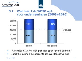 5.1  Wat levert de WBSO op ? v oor ondernemingen (2009+2010) <ul><li>Maximaal € 14 miljoen per jaar (per fiscale eenheid) ...