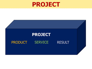 PROJECT
PRODUCT SERVICE RESULT
PROJECT
 