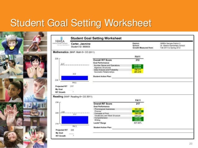 Printables Nwea Goal Setting Worksheet goal setting worksheet davezan nwea davezan
