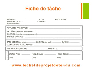 Fiche de tâche 
PROJET : ..................................................... N° O.T. : ..................... EDITION DU : .............................. 
RESPONSABLE : .................................... LIBELLE : ................................................................................ 
DESCRIPTION : ............................................................................................................................................. 
ACTIVITÉS PRINCIPALES : ..................................................................................................................... 
......................................................................................................................................................................... 
ENTRÉES (matériel, documents,...) : ..................................................................................................... 
SORTIES (fournitures, documents,...) :.................................................................................................... 
TÂCHES EXCLUES : ................................................................................................................................... 
DATE DEBUT (lien amont): ................... DATE FIN (lien aval) : .................... DURÉE : ........................ 
EVENEMENTS CLÉS, JALONS : ..................................................................................................................... 
IMPUTATION TRAVAUX : ............................................... BUDGET : .......................................................... 
V 
I Chef de Projet : .................... Resp. Service : .......................... Resp. Tâche : ........................... 
S 
A Date : ..................................... Date : ........................................... Date : ......................................... 
S 
www. lechefdeprojetdetendu.com 
