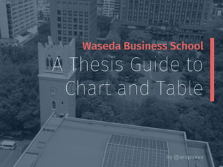 Waseda Business School
A Thesis Guide to
Chart and Table
 