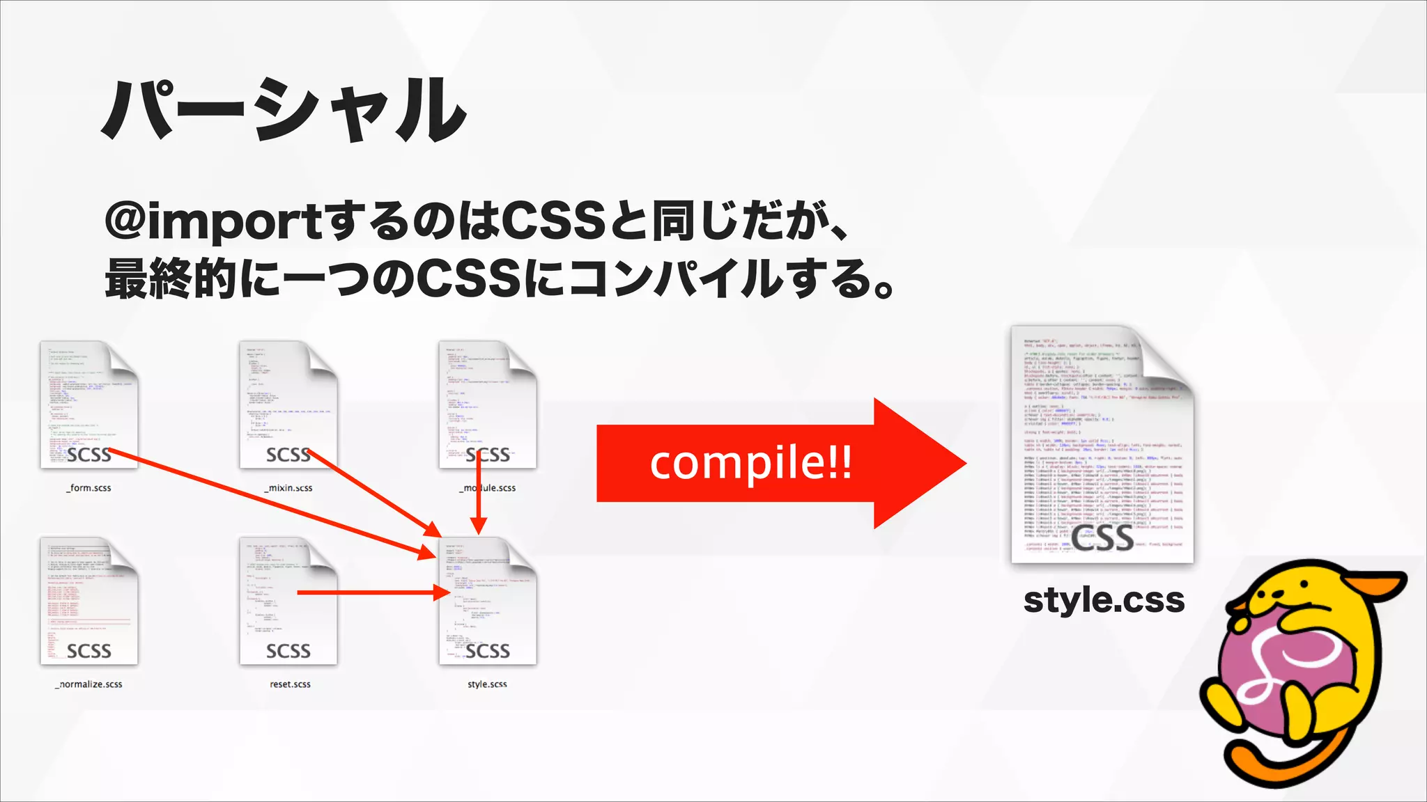 パーシャル
@importするのはCSSと同じだが、
最終的に一つのCSSにコンパイルする。
compile!!
style.css
 