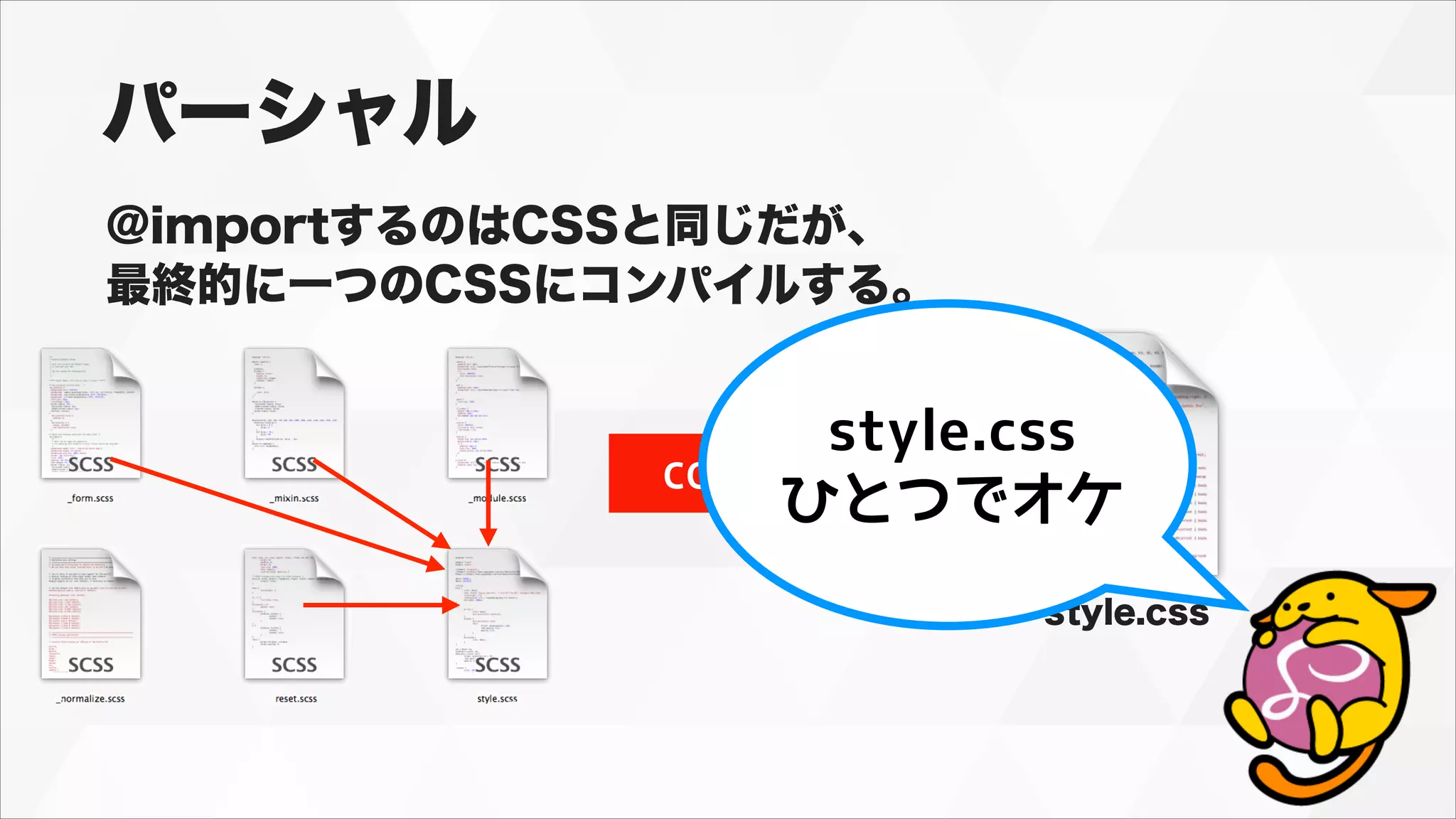 パーシャル
@importするのはCSSと同じだが、
最終的に一つのCSSにコンパイルする。
compile!!
style.css
style.css
ひとつでオケ
 