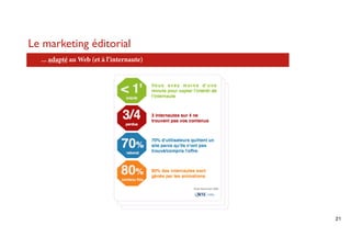 Le marketing éditorial
   ... adapté au Web (et à l’internaute)




PRESENTED WITH B. CHALVET

                                           21
 