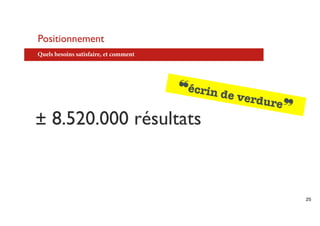 Positionnement
Quels besoins satisfaire, et comment




                                       ❝écrin d
                                               e verd
                                                     ure❞
± 8.520.000 résultats


                                                            25
 