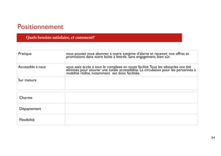 Positionnement
    Quels besoins satisfaire, et comment?


Pratique                 vous pouvez vous abonner à notre système d’alerte et recevoir nos offres et
                         promotions dans votre boîte à lettres. Sans engagement, bien sûr.

Accessible à tous        vous avez accès à tout le complexe en toute facilité. Tous les obstacles ont été
                         éliminés pour assurer une totale accessibilite. La circulation pour les personnes à
                         mobilité rédite, notamment est donc facilitée.
Sur mesure



Charme

Dépaysement

Flexibilité



                                                                                                               34
 
