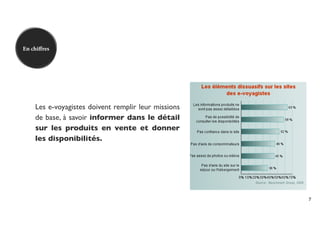 En chiﬀres




    Les e-voyagistes doivent remplir leur missions
    de base, à savoir informer dans le détail
    sur les produits en vente et donner
    les disponibilités.




                                                     7
 