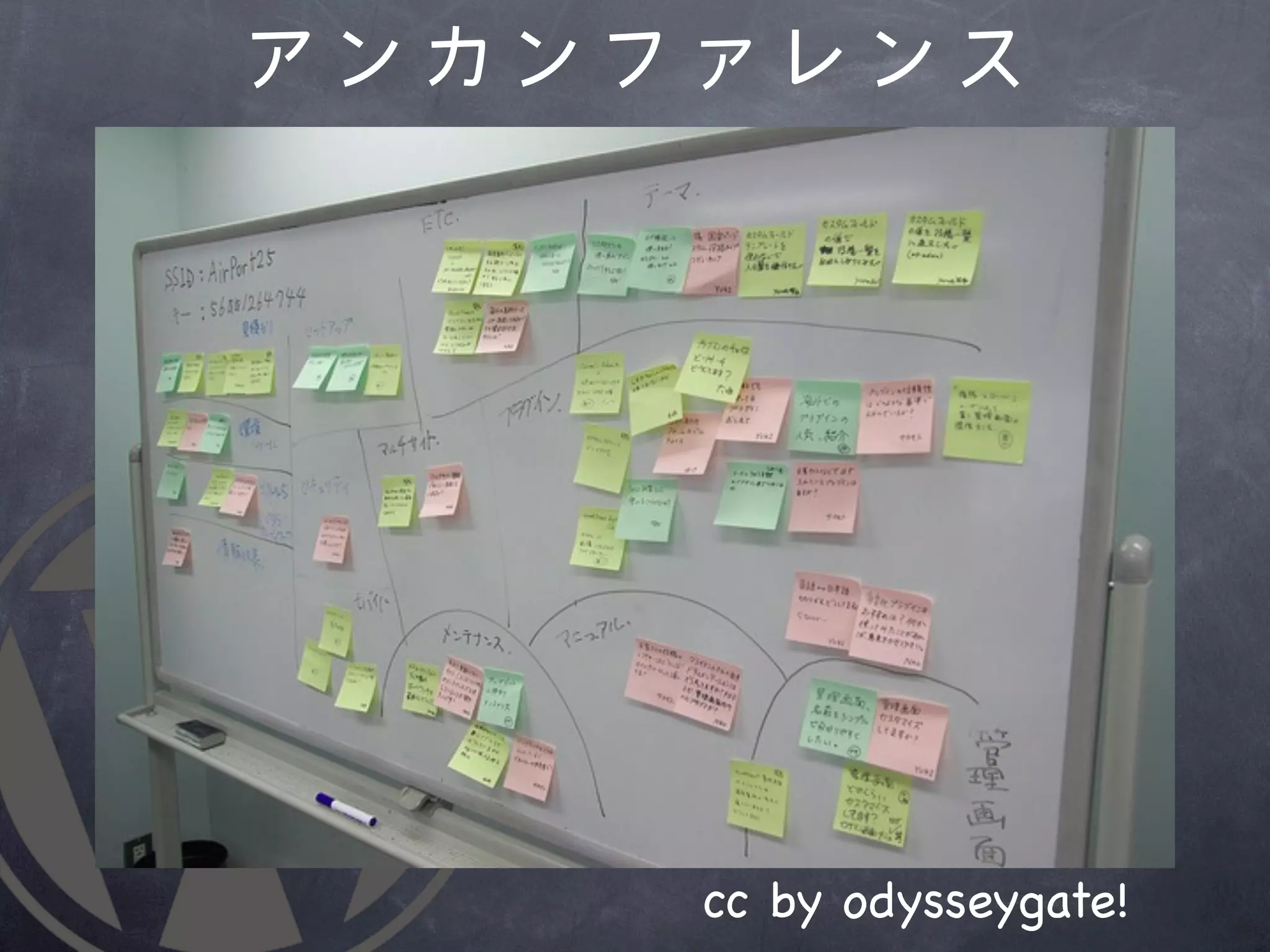 アンカンファレンス




     cc by odysseygate!
 