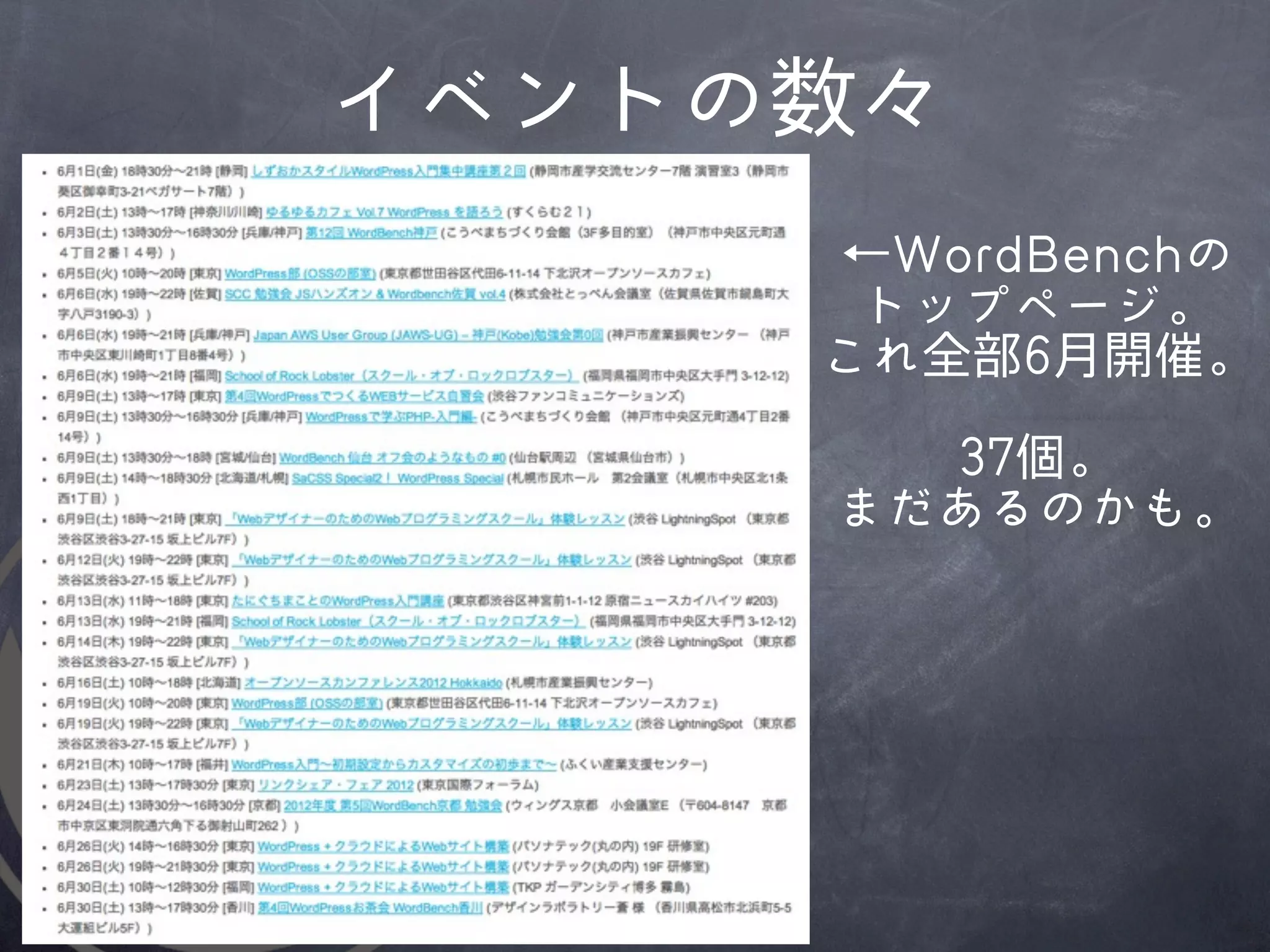 イベントの数々
     ←WWoorrddBBeenncchhの
      トップページ。
     これ全部66月開催。

        3377個。
     まだあ�るのかも。
 
