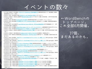 イベントの数々
     ←WWoorrddBBeenncchhの
      トップページ。
     これ全部66月開催。

        3377個。
     まだあ�るのかも。
 