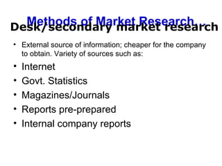 Methods of Market Research… External source of information; cheaper for the company to obtain. Variety of sources such as: Internet Govt. Statistics Magazines/Journals Reports pre-prepared Internal company reports Desk/secondary market research 