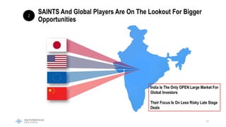 26
SAINTS And Global Players Are On The Lookout For Bigger
Opportunities
2
India Is The Only OPEN Large Market For
Global ...