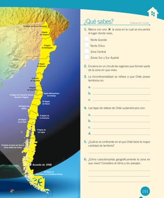 Magallanes y de la Antártica Chilena
I Región
XV Región de Arica y Parinacota
de Tarapacá
de Coquimbo
del Maule
Los Lagos
X Región de
La Araucanía
II Región
de Antofagasta
III Región
de Atacama
IV Región
IX Región de
VII Región
Región Metropolitana
de Santiago
XI Región de Aysén del General
de Los Ríos
Carlos Ibáñez del Campo
XII Región de
XIV Región
Biobío
Bernardo O´Higgins
VIII Región del
VI Región del Libertador General
de Valparaíso
V Región
Magallanes y de la Antártica Chilena
I Región
XV Región de Arica y Parinacota
de Tarapacá
de Coquimbo
del Maule
Los Lagos
X Región de
La Araucanía
II Región
de Antofagasta
III Región
de Atacama
IV Región
IX Región de
VII Región
Región Metropolitana
de Santiago
XI Región de Aysén del General
de Los Ríos
Carlos Ibáñez del Campo
XII Región de
XIV Región
Biobío
Bernardo O´Higgins
VIII Región del
VI Región del Libertador General
de Valparaíso
V Región
¿Qué sabes?	 Evaluación inicial
1. Marca con una la zona en la cual se encuentra
el lugar donde vives.
Norte Grande
Norte Chico
Zona Central
Zonas Sur y Sur Austral
2. Encierra en un círculo las regiones que forman parte
de la zona en que vives.
3. La tricontinentalidad se refiere a que Chile posee
territorios en:
a.
b.
c.
4. Las fajas de relieve de Chile sudamericano son:
a.
b.
c.
d.
5. ¿Cuál es el continente en el que Chile tiene la mayor
cantidad de territorio?
6. ¿Cómo caracterizarías geográficamente la zona en
que vives? Considera el clima y los paisajes.
151
Acuerdo de 1998
U4 DIFROL.indd 151 27-06-12 12:43
 