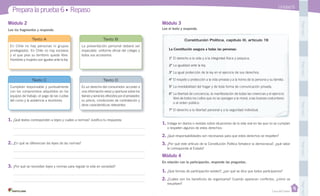 Casa del Saber
PegaaquíPegaaquíPegaaquíPegaaquíPegaaquí
Unidad 6
Prepara la prueba 6 • Repaso
Módulo 3
En relación con la participación, responde las preguntas.
1.	¿Qué formas de participación existen?, ¿por qué se dice que todos participamos?
2.	¿Cuáles son los beneficios de organizarse? Cuando aparecen conflictos, ¿cómo se
resuelven?
Módulo 4
1.	¿Qué textos corresponden a leyes y cuáles a normas? Justifica tu respuesta.
2.	¿En qué se diferencian las leyes de las normas?
3.	¿Por qué se necesitan leyes y normas para regular la vida en sociedad?
Módulo 2
Lee los fragmentos y responde. Lee el texto y responde.
Texto A
En Chile no hay personas ni grupos
privilegiados. En Chile no hay esclavos
y el que pise su territorio queda libre.
Hombres y mujeres son iguales ante la ley.
Texto C
Cumplirán responsable y puntualmente
con los compromisos adquiridos en los
equipos de trabajo, el pago de las cuotas
del curso y la asistencia a reuniones.
Texto D
Es un derecho del consumidor: acceder a
una información veraz y oportuna sobre los
bienes y servicios ofrecidos por el proveedor,
su precio, condiciones de contratación y
otras características relevantes.
Texto B
La presentación personal deberá ser
impecable: uniforme oficial del colegio y
todos sus accesorios.
Constitución Política, capítulo III, artículo 19
La Constitución asegura a todas las personas:
1º El derecho a la vida y a la integridad física y psíquica.
2º La igualdad ante la ley.
3º La igual protección de la ley en el ejercicio de sus derechos.
4º El respeto y protección a la vida privada y a la honra de la persona y su familia.
5º La inviolabilidad del hogar y de toda forma de comunicación privada.
6º La libertad de conciencia, la manifestación de todas las creencias y el ejercicio
libre de todos los cultos que no se opongan a la moral, a las buenas costumbres
o al orden público.
7º El derecho a la libertad personal y a la seguridad individual.
1.	Indaga en diarios o revistas sobre situaciones de la vida real en las que no se cumplan
o respeten algunos de estos derechos.
2.	¿Qué responsabilidades son necesarias para que estos derechos se respeten?
3.	¿Por qué este artículo de la Constitución Política fortalece la democracia?, ¿qué labor
le corresponde al Estado?
DESPEGABLE.U6.indd 2 27-06-12 16:37
 