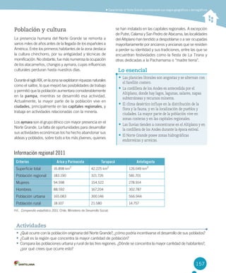157
Población y cultura
La	presencia	humana	del	Norte	Grande	se	remonta	a	
varios	miles	de	años	antes	de	la	llegada	de	los	españoles	a	
América.	Entre	los	primeros	habitantes	de	la	zona	destaca	
la	cultura	chinchorro,	por	su	antigüedad	y	técnicas	de	
momificación.	No	obstante,	fue	más	numerosa	la	ocupación	
de	los	atacameños,	changos	y	aymara,	cuyas	influencias	
culturales	perduran	hasta	nuestros	días.	
Durante	el	siglo	XIX,	en	la	zona	se	explotaron	riquezas	naturales	
como	el	salitre,	lo	que	mejoró	las	posibilidades	de	trabajo	
y	permitió	que	la	población	aumentara	considerablemente	
en	la	pampa,	mientras	se	desarrolló	esa	actividad.	
Actualmente,	la	mayor	parte	de	la	población	vive	en	
ciudades,	principalmente	en	las	capitales regionales,	y	
trabaja	en	actividades	relacionadas	con	la	minería.
Los	aymara	son	el	grupo	étnico	con	mayor	presencia	en	el	
Norte	Grande.	La	falta	de	oportunidades	para	desarrollar	
sus	actividades	económicas	los	ha	hecho	abandonar	sus	
aldeas	y	poblados,	sobre	todo	a	los	más	jóvenes,	quienes	
se	han	instalado	en	las	capitales	regionales.	A	excepción	
de	Putre,	Calama	y	San	Pedro	de	Atacama,	las	localidades	
del	Altiplano	han	tendido	a	despoblarse	o	a	ser	ocupadas	
mayoritariamente	por	ancianos	y	ancianas	que	se	resisten	
a	perder	su	identidad	y	sus	tradiciones,	entre	las	que	se	
encuentran	festividades	como	la	fiesta	de	La	Tirana	y	
otras	dedicadas	a	la	Pachamama	o	“madre	tierra”.
•	¿Qué	ocurre	con	la	población	originaria	del	Norte	Grande?,	¿cómo	podría	incentivarse	el	desarrollo	de	sus	poblados?
•	¿Cuál	es	la	región	que	concentra	la	mayor	cantidad	de	población?
•	Compara	las	poblaciones	urbana	y	rural	de	las	tres	regiones.	¿Dónde	se	concentra	la	mayor	cantidad	de	habitantes?,	
¿por	qué	crees	que	ocurre	esto?
Actividades
•	Las planicies litorales son angostas y se alternan con
el farellón costero.
•	La cordillera de los Andes es antecedida por el
Altiplano, donde hay lagos, lagunas, salares, napas
subterráneas y recursos mineros.
•	El clima desértico influye en la distribución de la
flora y la fauna, y en la localización de pueblos y
ciudades. La mayor parte de la población vive en
zonas costeras y en las capitales regionales.
•	Las lluvias tienden a concentrarse en el Altiplano y en
la cordillera de los Andes durante la época estival.
•	El Norte Grande posee zonas hidrográficas
endorreicas y arreicas.
Lo esencial
Información regional 2011
Criterios Arica y Parinacota Tarapacá Antofagasta
Superficie	total 16.898	km
2
42.225	km
2
126.049	km
2
Población	regional 183.190 321.726 581.701
Mujeres 94.598 154.522 278.914
Hombres 88.592 167.204 302.787
Población	urbana 165.083 300.146 566.944
Población	rural 18.107 21.580 14.757
INE. Compendio estadístico 2011,	Chile,	Ministerio	de	Desarrollo	Social.	
Caracterizar el Norte Grande considerando sus rasgos geográficos y demográficos
U4 DIFROL.indd 157 15-06-12 19:29
 