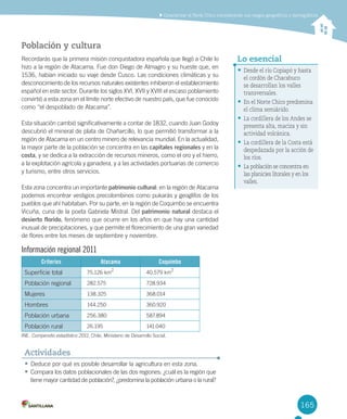 165
Población y cultura
Recordarás	que	la	primera	misión	conquistadora	española	que	llegó	a	Chile	lo	
hizo	a	la	región	de	Atacama.	Fue	don	Diego	de	Almagro	y	su	hueste	que,	en	
1536,	habían	iniciado	su	viaje	desde	Cusco.	Las	condiciones	climáticas	y	su	
desconocimiento	de	los	recursos	naturales	existentes	inhibieron	el	establecimiento	
español	en	este	sector.	Durante	los	siglos	XVI,	XVII	y	XVIII	el	escaso	poblamiento	
convirtió	a	esta	zona	en	el	límite	norte	efectivo	de	nuestro	país,	que	fue	conocido	
como	“el	despoblado	de	Atacama”.	
Esta	situación	cambió	significativamente	a	contar	de	1832,	cuando	Juan	Godoy	
descubrió	el	mineral	de	plata	de	Chañarcillo,	lo	que	permitió	transformar	a	la	
región	de	Atacama	en	un	centro	minero	de	relevancia	mundial.	En	la	actualidad,	
la	mayor	parte	de	la	población	se	concentra	en	las	capitales regionales	y	en	la	
costa,	y	se	dedica	a	la	extracción	de	recursos	mineros,	como	el	oro	y	el	hierro,	
a	la	explotación	agrícola	y	ganadera,	y	a	las	actividades	portuarias	de	comercio	
y	turismo,	entre	otros	servicios.	
Esta	zona	concentra	un	importante	patrimonio cultural:	en	la	región	de	Atacama	
podemos	encontrar	vestigios	precolombinos	como	pukarás	y	geoglifos	de	los	
pueblos	que	ahí	habitaban.	Por	su	parte,	en	la	región	de	Coquimbo	se	encuentra	
Vicuña,	cuna	de	la	poeta	Gabriela	Mistral.	Del	patrimonio natural	destaca	el	
desierto florido,	fenómeno	que	ocurre	en	los	años	en	que	hay	una	cantidad	
inusual	de	precipitaciones,	y	que	permite	el	florecimiento	de	una	gran	variedad	
de	flores	entre	los	meses	de	septiembre	y	noviembre.	
•	Deduce	por	qué	es	posible	desarrollar	la	agricultura	en	esta	zona.
•	Compara	los	datos	poblacionales	de	las	dos	regiones:	¿cuál	es	la	región	que	
tiene	mayor	cantidad	de	población?,	¿predomina	la	población	urbana	o	la	rural?
Actividades
Información regional 2011
Criterios Atacama Coquimbo
Superficie	total 75.126	km
2
40.579	km
2
Población	regional 282.575 728.934
Mujeres 138.325 368.014
Hombres 144.250 360.920
Población	urbana 256.380 587.894
Población	rural 26.195 141.040
INE.	Compendio estadístico 2011,	Chile,	Ministerio	de	Desarrollo	Social.	
•	Desde el río Copiapó y hasta
el cordón de Chacabuco
se desarrollan los valles
transversales.
•	En el Norte Chico predomina
el clima semiárido.
•	La cordillera de los Andes se
presenta alta, maciza y sin
actividad volcánica.
•	La cordillera de la Costa está
despedazada por la acción de
los ríos.
•	La población se concentra en
las planicies litorales y en los
valles.
Lo esencial
	Caracterizar	el	Norte	Chico	considerando	sus	rasgos	geográficos	y	demográficos
U4 DIFROL.indd 165 15-06-12 19:29
 