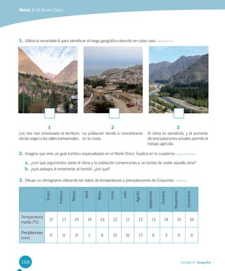 166 Unidad 4 / Geografía
Módulo 3 / El Norte Chico
1.
1 2 3
Utiliza el recortable 6 para identiﬁcar el rasgo geográﬁco descrito en cada caso. Identificar
Practica
Los ríos han erosionado el territorio
dando origen a los valles transversales.
El clima es semiárido, y el aumento
de precipitaciones anuales permite el
trabajo agrícola.
2. Imagina que eres un guía turístico especializado en el Norte Chico. Explica en tu cuaderno: Argumentar
a. ¿con qué argumentos sobre el clima y la población convencerías a un turista de visitar aquella zona?
b. ¿qué paisajes le enseñarías al turista?, ¿por qué?
3. Dibuja un climograma utilizando los datos de temperaturas y precipitaciones de Coquimbo. Aplicar
Enero
Febrero
Marzo
Abril
Mayo
Junio
Julio
Agosto
Septiembre
Octubre
Noviembre
Diciembre
Temperatura
media (ºC)
17 17 15 14 13 12 11 12 13 14 15 16
Precipitaciones
(mm)
0 0 0 1 6 15 31 17 6 3 0 0
La población tiende a concentrarse
en la costa.
U4 DIFROL.indd 166 15-06-12 19:29
 