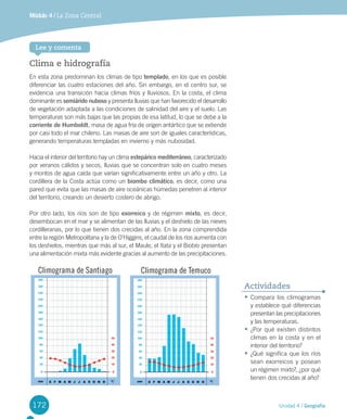 172 Unidad 4 / Geografía
Módulo 4 / La Zona Central
•	Compara	los	climogramas	
y	establece	qué	diferencias	
presentan	las	precipitaciones	
y	las	temperaturas.
•	¿Por	qué	existen	distintos	
climas	en	la	costa	y	en	el	
interior	del	territorio?
•	¿Qué	significa	que	los	ríos	
sean	exorreicos	y	posean	
un	régimen	mixto?,	¿por	qué	
tienen	dos	crecidas	al	año?
Actividades
Climograma de Santiago Climograma de Temuco
Lee y comenta
Clima e hidrografía
En	esta	zona	predominan	los	climas	de	tipo	templado,	en	los	que	es	posible	
diferenciar	las	cuatro	estaciones	del	año.	Sin	embargo,	en	el	centro	sur,	se	
evidencia	una	transición	hacia	climas	fríos	y	lluviosos.	En	la	costa,	el	clima	
dominante	es	semiárido nuboso	y	presenta	lluvias	que	han	favorecido	el	desarrollo	
de	vegetación	adaptada	a	las	condiciones	de	salinidad	del	aire	y	el	suelo.	Las	
temperaturas	son	más	bajas	que	las	propias	de	esa	latitud,	lo	que	se	debe	a	la	
corriente de Humboldt,	masa	de	agua	fría	de	origen	antártico	que	se	extiende	
por	casi	todo	el	mar	chileno.	Las	masas	de	aire	son	de	iguales	características,	
generando	temperaturas	templadas	en	invierno	y	más	nubosidad.
Hacia	el	interior	del	territorio	hay	un	clima	estepárico mediterráneo,	caracterizado	
por	veranos	cálidos	y	secos,	lluvias	que	se	concentran	solo	en	cuatro	meses	
y	montos	de	agua	caída	que	varían	significativamente	entre	un	año	y	otro.	La	
cordillera	de	la	Costa	actúa	como	un	biombo climático,	es	decir,	como	una	
pared	que	evita	que	las	masas	de	aire	oceánicas	húmedas	penetren	al	interior	
del	territorio,	creando	un	desierto	costero	de	abrigo.	
Por	otro	lado,	los	ríos	son	de	tipo	exorreico	y	de	régimen	mixto,	es	decir,	
desembocan	en	el	mar	y	se	alimentan	de	las	lluvias	y	el	deshielo	de	las	nieves	
cordilleranas,	por	lo	que	tienen	dos	crecidas	al	año.	En	la	zona	comprendida	
entre	la	región	Metropolitana	y	la	de	O’Higgins,	el	caudal	de	los	ríos	aumenta	con	
los	deshielos,	mientras	que	más	al	sur,	el	Maule,	el	Itata	y	el	Biobío	presentan	
una	alimentación	mixta	más	evidente	gracias	al	aumento	de	las	precipitaciones.
U4 DIFROL.indd 172 27-06-12 12:50
 
