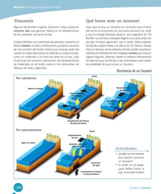 188
Módulo 6 / Riesgos naturales en Chile
Tsunamis
Algunos terremotos originan tsunamis. Estos producen
enormes olas que generan daños en la infraestructura
de los poblados cercanos al mar.
Existen distintas circunstancias que generan tsunamis: el
efecto émbolo, es decir, el descenso y posterior ascenso
de una porción del fondo marino que empuja parte del
océano en todas direcciones; la caída de un cuerpo rocoso,
como un meteorito o un trozo de cerro en el mar, y las
erupciones de volcanes submarinos, los deslizamientos
de materiales en el fondo marino o los derrumbes de
bloques de hielo o glaciares.
Qué hacer ante un tsunami
Para que ocurra un tsunami es necesario que el foco
del sismo se encuentre en una zona cercana a la costa
y que la energía liberada alcance una magnitud de 7,9
Richter. La primera marejada llegará a la costa antes de
los diez minutos siguientes, por lo tanto, debes alejarte
del borde costero hasta una altura de 25 metros. Desde
hace un tiempo, las localidades donde pueden acontecer
este tipo de fenómenos han instalado señales que indican
lugares seguros. Además, existe un sistema internacional
de alarmas que da tiempo a las autoridades para avisar
la posibilidad de que ocurra un tsunami.
Unidad 4 / Geografía
• ¿Cuáles son los eventos
que pueden provocar
un tsunami?
• Si estás en la playa,
¿qué debes hacer si
hay un temblor fuerte?
Actividades
Aguas en reposo
Hundimiento de bloque
de placa tectónica
Desplazamiento
de las aguas
Falla
Placa tectónica
Convección
del agua
Desplazamiento
de olas
Ocurrencia de un tsunami
Aguas en reposo
Levantamiento de bloque
de placa tectónica
Convección
del agua
Izamiento y posterior
caída del agua
Desplazamiento
de olas
Por subsidencia
Por solevantamiento Sismo
Sismo
U4 DIFROL.indd 188 27-06-12 12:52
 