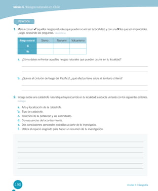 190
1.	Marca con un aquellos riesgos naturales que pueden ocurrir en tu localidad, y con una los que son improbables.
Luego, responde las preguntas. Identificar
Riesgo natural Sismo Tsunami Volcanismo
Sí
No
a.	 ¿Cómo debes enfrentar aquellos riesgos naturales que pueden ocurrir en tu localidad?
b.	 ¿Qué es el cinturón de fuego del Pacífico?, ¿qué efectos tiene sobre el territorio chileno?
2.	Indaga sobre una catástrofe natural que haya ocurrido en tu localidad y redacta un texto con los siguientes criterios.
Indagar
a.	 Año y localización de la catástrofe.
b.	 Tipo de catástrofe.
c.	 Reacción de la población y las autoridades.
d.	 Consecuencias del acontecimiento.
e.	 Dos conclusiones personales extraídas a partir de lo investigado.
f.	 Utiliza el espacio asignado para hacer un resumen de tu investigación.
Practica
Módulo 6 / Riesgos naturales en Chile
Unidad 4 / Geografía
U4 DIFROL.indd 190 27-06-12 12:48
 