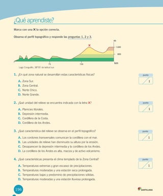 ¿Qué	aprendiste?
Marca con una la opción correcta.
Observa el perfil topográfico y responde las preguntas 1, 2 y 3.
1.	¿En	qué	zona	natural	se	desarrollan	estas	características	físicas?	
A.	Zona	Sur.
B.	 Zona	Central.	
C.	Norte	Chico.
D.	Norte	Grande.
2.	¿Qué	unidad	del	relieve	se	encuentra	indicada	con	la	letra	X?	
A.	Planicies	litorales.
B.	 Depresión	intermedia.
C.	Cordillera	de	la	Costa.
D.	Cordillera	de	los	Andes.
3.	¿Qué	característica	del	relieve	se	observa	en	el	perfil	topográfico?	
A.	Los	cordones	transversales	comunican	la	cordillera	con	el	mar.
B.	 Las	unidades	de	relieve	han	disminuido	su	altura	por	la	erosión.
C.	Desaparecen	la	depresión	intermedia	y	la	cordillera	de	los	Andes.
D.	La	cordillera	de	los	Andes	es	alta,	maciza	y	de	activo	volcanismo.
4.	¿Qué	características	presenta	el	clima	templado	de	la	Zona	Central?
A.	Temperaturas	extremas	y	gran	escasez	de	precipitaciones.
B.	 Temperaturas	moderadas	y	una	estación	seca	prolongada.
C.	Temperaturas	bajas	y	predominio	de	precipitaciones	sólidas.
D.	Temperaturas	moderadas	y	una	estación	lluviosa	prolongada.
punto
1
punto
1
punto
1
punto
1
196
Lago	Conguillío,	38º35’	de	latitud	sur.
X
m
km
U4 DIFROL.indd 196 15-06-12 19:30
 