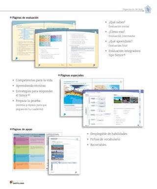 Organización del texto
•	 ¿Qué sabes?
Evaluación inicial
•	 ¿Cómo vas?
Evaluación intermedia
•	 ¿Qué aprendiste?
Evaluación final
•	 Evaluación integradora
tipo Simce
2.	Completa el cuadro con información sobre los climas de las zonas de Chile.
Características del clima Norte Grande Norte Chico Zona Central
Tipo de clima
¿Qué ocurre con las
precipitaciones?
¿Cómo influye el clima
en la localización de la
población?
Completa la tabla y responde las preguntas 3, 4 y 5.
Zona del país Población total Población urbana Población rural
Norte Grande 1.086.617 1.032.173
Norte Chico 1.011.509 167.235
Zona Central 13.657.984 12.034.127 1.623.857
INE. Compendio estadístico 2011, Chile, Ministerio de Desarrollo Social.
3.	Menciona dos factores que influyan en que las personas prefieran vivir en la ciudad.
4.	¿Por qué la población rural del Norte Chico aumenta en comparación con la del Norte Grande?
5.	¿Por qué la población tiende a concentrarse en las zonas urbanas?, ¿en cuál de las zonas es
más evidente esta situación?
Unidad 4
puntos
3
puntos
6
puntos
6
puntos
2
puntos
2
puntos
2
Evaluación intermedia
177
¿Cómo vas?
1.	Completa el crucigrama de las zonas naturales de Chile.
1. Zona de Chile que concentra la mayor cantidad de población.
2. Nombre que recibe la cordillera de la Costa en el Norte Grande, cuando se precipita
directo al mar.
3. Cordones montañosos del Norte Chico que cruzan la depresión intermedia y conectan
las cordilleras de la Costa y de los Andes.
4. Uno de los desiertos más áridos del mundo, localizado en el Norte Grande.
5. Ciudad costera del Norte Chico.
6. Nevado de la cordillera de los Andes que destaca por ser el más alto del país.
7. Cuencas hidrográficas que desembocan en el mar.
8. Neblina que todas las mañanas se presenta en el norte del país. Permite la existencia
del Parque Nacional Fray Jorge.
9. Río del Norte Chico.
10. Zona del Norte Grande que se localiza entre el desierto y la cordillera de los Andes.
11. Clima que predomina en la Zona Central.
12. Cuenca hidrográfica que no desemboca en el mar.
puntos
6
176
1. Z
2. O
3. N
4. A
5. S
6. D
7. E
8. C
9. H
10. I
11. L
12. E
Páginas de evaluación
•	 Competencias para la vida
•	 Aprendiendo técnicas
•	 Estrategias para responder
el Simce
•	 Prepara la prueba
(síntesis y repaso para que
pegues en tu cuaderno)
193
largo	del	último	siglo	presentó	mayor	actividad?,	¿cuántas	erupciones	tuvo?
en	la	zona	del	país	en	que	tú	vives?,	¿cómo	habrán	afectado	a	tu	comunidad?
que	se	vio	más	afectada	por	erupciones	volcánicas?,	¿cuántos	de	sus	volcanes	
último	siglo?
Pichilemu
2010
Chillán
1939
San Carlos
1953
Talca 1928
Cobquecura
2010
Salar de Atacama
Arica
Taltal
1966
Caldera
1942
Copiapó
1918
1946
Las Melosas
1958
Volcán Tacora
1930
Tarapacá
2005
Iquique
1987
Calama
1953
Río Loa
Chañaral Santiago
Concepción
Tocopilla
1967
2007
Antofagasta
1995
Vallenar
1922
RíoElqui
RíoAc
oncagua
Coquimbo
1975
Ovalle
1943
Punitaqui
1997
Illapel
1971
La Ligua
1965 Rapel
1985
Volcán El Planchón
1911
Valparaíso
1906
Algarrobo
1985
Río
Hu
asc
o
Volcán Descabezado Grande 1932
Volcán Quizapú 1932
Volcán Nevados
de Chillán 1906
Río Itata
Isla Decepción
Territorio
Antártico
Chileno
Terremotos último siglo
Erupciones volcánicas
último siglo
Competencias para la vida
192
Analizar información me ayuda a conocer los riesgos naturales
Competencia lingüística
• Elabora un informe en el que analices la situación geográfica de Chile. Considera los siguientes aspectos:
- Características geográficas de las zonas del país.
- Los riesgos que debe enfrentar la población del país, según su localización geográfica.
- Conclusiones generales de los temas abordados en el desarrollo del informe.
2010
Chillán
1939
San Carlos
1953
Talca 1928
Cobquecura
2010 Angol
1949
Valdivia
1960
Salar de Atacama
Arica
Volcán Lonquimay
1933, 1989
Volcán Llaima
1908, 1933, 1937, 1941,
1945, 1956, 2008, 2009
Cordón del Caulle, 2011
Volcán Hudson,
1971, 1991
Taltal
1942
Copiapó
1918
1946
Volcán Tacora
Tarapacá
2005
1987
Calama
1953
Río Loa
Concepción
Tocopilla
1967
2007
Antofagasta
1995
Vallenar
1922
Valparaíso
1906
Aysén
1927
2007
Tierra
del Fuego
1949
Volcán Villarrica
1908, 1948, 1963,
1964, 1971, 1984
Volcán Carrán, 1955
Volcán Puntiagudo, 1930
Volcán Puyehue, 1921, 1922, 1960
Volcán Calbuco, 1917, 1929, 1961
Volcán Chaitén
2008
Volcán Riñinahue
1907
Volcán Nevados
de Chillán 1906
Río Itata
Río
Imper
ial
Rí
oBa
ke
r
Temuco
Osorno Puerto
Montt
Punta Arenas
Chiloé
Isla Decepción
1967
Territorio
Antártico
Chileno
Terremotos último siglo
Erupciones volcánicas
último siglo
193
largolargolargo deldel últimoúltimo siglosiglosiglo presentópresentópresentópresentó mayormayormayor actividad?,actividad?,actividad?,actividad?, ¿cuántas¿cuántas¿cuántas¿cuántas erupcioneserupcioneserupcioneserupcioneserupciones tuvo?tuvo?
enen lalala zonazonazona deldeldel paíspaíspaís enenen quequeque tútú vives?,vives?,vives?, ¿cómo¿cómo¿cómo¿cómo habránhabránhabránhabrán afectadoafectadoafectadoafectado aa tututu comunidad?comunidad?comunidad?comunidad?comunidad?
queque sesese vioviovio másmásmás afectadaafectadaafectadaafectada porpor erupcioneserupcioneserupcioneserupciones volcánicas?,volcánicas?,volcánicas?,volcánicas?,volcánicas?, ¿cuántos¿cuántos¿cuántos¿cuántos¿cuántos dede sussus volcanesvolcanesvolcanesvolcanes
últimoúltimo siglo?siglo?
Elabora un informe en el que analices la situación geográfica de Chile. Considera los siguientes aspectos:Elabora un informe en el que analices la situación geográfica de Chile. Considera los siguientes aspectos:Elabora un informe en el que analices la situación geográfica de Chile. Considera los siguientes aspectos:Elabora un informe en el que analices la situación geográfica de Chile. Considera los siguientes aspectos:Elabora un informe en el que analices la situación geográfica de Chile. Considera los siguientes aspectos:Elabora un informe en el que analices la situación geográfica de Chile. Considera los siguientes aspectos:Elabora un informe en el que analices la situación geográfica de Chile. Considera los siguientes aspectos:Elabora un informe en el que analices la situación geográfica de Chile. Considera los siguientes aspectos:Elabora un informe en el que analices la situación geográfica de Chile. Considera los siguientes aspectos:Elabora un informe en el que analices la situación geográfica de Chile. Considera los siguientes aspectos:Elabora un informe en el que analices la situación geográfica de Chile. Considera los siguientes aspectos:Elabora un informe en el que analices la situación geográfica de Chile. Considera los siguientes aspectos:Elabora un informe en el que analices la situación geográfica de Chile. Considera los siguientes aspectos:Elabora un informe en el que analices la situación geográfica de Chile. Considera los siguientes aspectos:Elabora un informe en el que analices la situación geográfica de Chile. Considera los siguientes aspectos:Elabora un informe en el que analices la situación geográfica de Chile. Considera los siguientes aspectos:Elabora un informe en el que analices la situación geográfica de Chile. Considera los siguientes aspectos:Elabora un informe en el que analices la situación geográfica de Chile. Considera los siguientes aspectos:
Los riesgos que debe enfrentar la población del país, según su localización geográfica.Los riesgos que debe enfrentar la población del país, según su localización geográfica.Los riesgos que debe enfrentar la población del país, según su localización geográfica.Los riesgos que debe enfrentar la población del país, según su localización geográfica.Los riesgos que debe enfrentar la población del país, según su localización geográfica.Los riesgos que debe enfrentar la población del país, según su localización geográfica.Los riesgos que debe enfrentar la población del país, según su localización geográfica.Los riesgos que debe enfrentar la población del país, según su localización geográfica.Los riesgos que debe enfrentar la población del país, según su localización geográfica.Los riesgos que debe enfrentar la población del país, según su localización geográfica.Los riesgos que debe enfrentar la población del país, según su localización geográfica.Los riesgos que debe enfrentar la población del país, según su localización geográfica.Los riesgos que debe enfrentar la población del país, según su localización geográfica.Los riesgos que debe enfrentar la población del país, según su localización geográfica.
Conclusiones generales de los temas abordados en el desarrollo del informe.Conclusiones generales de los temas abordados en el desarrollo del informe.Conclusiones generales de los temas abordados en el desarrollo del informe.Conclusiones generales de los temas abordados en el desarrollo del informe.Conclusiones generales de los temas abordados en el desarrollo del informe.Conclusiones generales de los temas abordados en el desarrollo del informe.Conclusiones generales de los temas abordados en el desarrollo del informe.Conclusiones generales de los temas abordados en el desarrollo del informe.
2010
San Carlos
1953
Talca 1928Talca 1928T
Cobquecura
2010
Concepción
Valparaíso
1906
de Chillán 1906de Chillán 1906de Chillán 1906de Chillán 1906de Chillán 1906de Chillán 1906de Chillán 1906de Chillán 1906de Chillán 1906de Chillán 1906
Río Itata
Casa del Saber
PegaaquíPegaaquíPegaaquíPegaaquíPegaaquí
Unidad 5
Prepara la prueba 5 • Repaso
Módulo 3Módulo 2
Completa el esquema de la actividad minera en Chile. Observa las imágenes y asócialas a una actividad económica específica.
Ubica la letra del recurso natural en su correspondiente lugar de extracción.
a. Cobre d. Cultivos de secano
b. Hierro e. Pesca artesanal
c. Carbón f. Silvicultura
MineríadeChile
NorteGrande
minerales que
se explotan
importante
rol de
Los Bronces
petróleo
los pirquineros
oro
en yacimientos
como
extracción de
extracción de
extracción de
destaca rol de
SurySurAustral
Isla Riesco.
Costas de Chile.
Yacimiento El Salvador, Norte Chico.
Yacimiento El Carmen, Norte Chico.
Bosques del sur de Chile.
Región del Maule.
litio
La Escondida
de en
Páginas especiales
Páginas de apoyo
•	 Desplegable de habilidades
•	 Fichas de vocabulario
•	 Recortables
Habilidades en Historia, Geografía y Ciencias Sociales
Definición Ejemplos de tareas
Estas habilidades te ayudan a comprender el tiempo
histórico y entender el espacio en que vives. Te permiten
contextualizar, localizar y comprender los procesos y los
acontecimientos del pasado y del presente.
Cuando utilizas conceptos relacionados con el tiempo, como
años, décadas, siglos y períodos, que te permiten localizar en el
tiempo el momento en que ocurrieron hechos, como la llegada
de Pedro de Valdivia a Chile.
Cuando estableces elementos de continuidad y cambio al
comparar distintos períodos, como la Colonia con el presente.
Esta habilidad te permite seleccionar información relevante,
formular preguntas, relacionar, establecer conclusiones y
resolver problemas.
Cuando indagas sobre el Descubrimiento de América y
obtienes información a partir de diversas fuentes, como
narraciones, medios audiovisuales, mapas, textos, imágenes y
tablas, entre otras.
Con esta habilidad puedes reconocer las distintas visiones
que existen sobre un mismo fenómeno, y evaluar los
argumentos y la evidencia que las sustentan.
Cuando opinas sobre algún tema estudiado, como la Conquista
de América, y entregas fundamentos que se basan en fuentes,
datos y evidencias.
La comunicación es una habilidad con la que puedes
transmitir a otros los resultados de los aprendizajes o de
las investigaciones realizadas.
Cuando expones en forma oral, visual o escrita trabajos
relacionados con temas estudiados a lo largo del año.
Pensamientotemporal
yespacial
Análisisytrabajo
confuentes
PensamientocríticoComunicación
El Tomo I del material didáctico Sociedad 5º básico, proyecto
Casa del Saber, es una obra colectiva, creada y diseñada por el
Departamento de Investigaciones Educativas de Editorial Santillana.
FSC
1.	 Identifica la faja de relieve que es representada en cada imagen. Identificar
Recortables
Recortable 5
Para trabajar en la página 158 (Unidad 4)
2.	 Caracteriza las fajas de relieve del Norte Grande. Caracterizar
NorteGrande
Planicies litorales
Cordillera de la
Costa
Pampas y desierto Altiplano
Cordillera de los
Andes
287
Zona Central
Quinto básico
12.	 ¿En qué se diferencian la pesca artesanal y la pesca industrial?
A.	La pesca artesanal abastece al mercado internacional.
B.	 La pesca artesanal se realiza mar adentro, lejos de las costas.
C.	La pesca industrial se realiza en las zonas cercanas a las costas.
D.	La pesca industrial se destina a la producción de harina y aceite.
13.	 ¿Qué características tiene la actividad minera desarrollada por los pirquineros?
A.	Se desarrolla en condiciones seguras para sus trabajadores.
B.	 Los procedimientos de extracción del mineral son artesanales.
C.	Su actividad productiva se orienta a refinar el mineral extraído.
D.	Genera los mayores volúmenes de producción minera de Chile.
Lee el fragmento y responde la pregunta 14.
14.	 ¿Por qué es importante fomentar la creatividad en las personas?
A.	Debido a que la educación cambió.
B.	 Su desarrollo favorece la innovación.
C.	Así los estudiantes solucionan sus problemas.
D.	Porque es la única forma de seguir instrucciones.
15.	 ¿Qué significa que todas las personas sean sujetos de derecho?
A.	Que poseen derechos protegidos por la ley.
B.	 Que tienen deberes ante la ley y la sociedad.
C.	Que son poseedores de derechos y deberes.
D.	Que necesitan derechos para poder convivir.
Cambios en la educación
Si antes se le exigía al estudiante guardar silencio, ahora se le pide que exponga sus ideas. Si en años
anteriores se solicitaba seguir instrucciones, ahora se debe desarrollar la creatividad. Esto permite el
desarrollo de la innovación y es un aporte al desarrollo del país.
Innovación. “Innovación desde la infancia, clave en la educación”, 17 de abril de 2012 (Adaptación). Recuperado en mayo de
2012 de www.innovacion.gob.cl
281
Características del clima Norte Grande Norte Chico
Tipo de clima
¿Qué ocurre con las
precipitaciones?
¿Cómo influye el clima
en la localización de la
población?
Completa la tabla y responde las preguntas 3, 4 y 5.
Zona del país Población total Población urbana
Norte Grande 1.086.617 1.032.173
Norte Chico 1.011.509
Zona Central 13.657.984 12.034.127
INE. Compendio estadístico 2011, Chile, Ministerio de Desarrollo Social.
3.	Menciona dos factores que influyan en que las personas prefieran vivir en la ciudad.
4.	¿Por qué la población rural del Norte Chico aumenta en comparación con la del Norte Grande?
5.	¿Por qué la población tiende a concentrarse en las zonas urbanas?, ¿en cuál de las zonas es
más evidente esta situación?
Nombre que recibe la cordillera de la Costa en el Norte Grande, cuando se precipita
Cordones montañosos del Norte Chico que cruzan la depresión intermedia y conectan
Uno de los desiertos más áridos del mundo, localizado en el Norte Grande.
Nevado de la cordillera de los Andes que destaca por ser el más alto del país.
Neblina que todas las mañanas se presenta en el norte del país. Permite la existencia
Zona del Norte Grande que se localiza entre el desierto y la cordillera de los Andes.
puntos
6
Zona Central
Población rural
167.235
1.623.857
Menciona dos factores que influyan en que las personas prefieran vivir en la ciudad.
¿Por qué la población rural del Norte Chico aumenta en comparación con la del Norte Grande?
¿Por qué la población tiende a concentrarse en las zonas urbanas?, ¿en cuál de las zonas es
Población rural
Menciona dos factores que influyan en que las personas prefieran vivir en la ciudad.
¿Por qué la población rural del Norte Chico aumenta en comparación con la del Norte Grande?
¿Por qué la población tiende a concentrarse en las zonas urbanas?, ¿en cuál de las zonas es
Evaluación integradora tipo Simce
Observa el cuadro y responde las preguntas 10 y 11.
Zona Región Hombres Mujeres Zona Región Hombres Mujeres
Norte
Grande
AricayParinacota 88.592 94.598
Zona
Sur
La Araucanía 484.727 493.675
Tarapacá 167.204 154.522 Los Ríos 189.803 190.904
Antofagasta 302.787 278.914 Los Lagos 430.186 416.428
Norte
Chico
Atacama 144.250 138.325
ZonaSur
Austral
Aysén 55.673 50.192
Coquimbo 360.920 368.014
Magallanes y
la Antártica
chilena
83.675 75.479
Zona
Central
Valparaíso 875.399 902.071
O’Higgins 449.700 442.063
Maule 505.737 510.026
Biobío 1.009.665 1.039.328
Metropolitana 3.388.586 3.557.007
INE. Compendio estadístico 2011, Chile, Ministerio de Desarrollo Social.
10.	 ¿En qué zonas de Chile se localizan las regiones con menor cantidad de población?
A.	Zona Sur y Sur Austral.
B.	 Zona Central y Zona Sur.
C.	Norte Grande y Zona Central.
D.	Norte Grande y Zona Sur Austral.
11.	 En relación con la información entregada en el cuadro, ¿qué descripción es correcta?
A.	Las regiones más pobladas están en la Zona Central.
B.	 La menor cantidad de población está en la Zona Sur.
C.	Las regiones menos pobladas están en el Norte Chico.
D.	La mayor cantidad de población está en la Zona Sur Austral.
280
MR
MR
INDICE-T.2.5º.indd 5 27-06-12 12:39
 