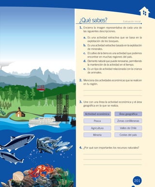 TERRA AUSTRALISTERRA AUSTRALIS
¿Qué	sabes? Evaluación inicial
1. Encierra	la	imagen	representativa	de	cada	una	de
las	siguientes	descripciones.
a. Es	una	actividad	extractiva	que	se	basa	en	la
explotación	de	los	bosques.
b. Es	una	actividad	extractiva	basada	en	la	explotación
de	minerales.
c. El	cultivo	de	la	tierra	es	una	actividad	que	podemos
encontrar	en	muchas	regiones	del	país.
d. Elemento	natural	que	puede	renovarse,	permitiendo
la	mantención	de	la	actividad	en	el	tiempo.
e. Es	un	tipo	de	actividad	relacionada	con	la	crianza
de	animales.
2. Menciona	dos	actividades	económicas	que	se	realicen
en	tu	región.
3. Une	con	una	línea	la	actividad	económica	y	el	área
geográfica	en	la	que	se	realiza.
4. ¿Por	qué	son	importantes	los	recursos	naturales?
201
Actividad económica Área geográfica
Zonas	cordilleranasPesca
Valles	de	ChileAgricultura
Costas	del	paísMinería
U5.indd 201 15-06-12 19:38
 