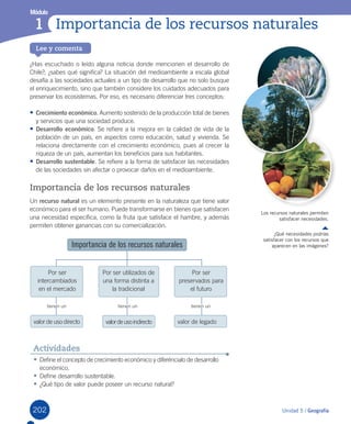 202
Módulo
1
Unidad 5 / Geografía
Lee y comenta
Módulo
Importancia de los recursos naturales1
¿Has	escuchado	o	leído	alguna	noticia	donde	mencionen	el	desarrollo	de	
Chile?;	¿sabes	qué	significa?	La	situación	del	medioambiente	a	escala	global	
desafía	a	las	sociedades	actuales	a	un	tipo	de	desarrollo	que	no	solo	busque	
el	enriquecimiento,	sino	que	también	considere	los	cuidados	adecuados	para	
preservar	los	ecosistemas.	Por	eso,	es	necesario	diferenciar	tres	conceptos:
•	Crecimiento económico.	Aumento	sostenido	de	la	producción	total	de	bienes	
y	servicios	que	una	sociedad	produce.	
•	Desarrollo económico.	Se	refiere	a	la	mejora	en	la	calidad	de	vida	de	la	
población	de	un	país,	en	aspectos	como	educación,	salud	y	vivienda.	Se	
relaciona	directamente	con	el	crecimiento	económico,	pues	al	crecer	la	
riqueza	de	un	país,	aumentan	los	beneficios	para	sus	habitantes.
•	Desarrollo sustentable.	Se	refiere	a	la	forma	de	satisfacer	las	necesidades	
de	las	sociedades	sin	afectar	o	provocar	daños	en	el	medioambiente.	
Importancia de los recursos naturales
Un	recurso natural	es	un	elemento	presente	en	la	naturaleza	que	tiene	valor	
económico	para	el	ser	humano.	Puede	transformarse	en	bienes	que	satisfacen	
una	necesidad	específica,	como	la	fruta	que	satisface	el	hambre,	y	además	
permiten	obtener	ganancias	con	su	comercialización.
•	Define	el	concepto	de	crecimiento	económico	y	diferéncialo	de	desarrollo	
económico.	
•	Define	desarrollo	sustentable.
•	¿Qué	tipo	de	valor	puede	poseer	un	recurso	natural?
Actividades
Por	ser	
intercambiados	
en	el	mercado
valor	de	uso	directo valor	de	uso	indirecto valor	de	legado
Por	ser	utilizados	de	
una	forma	distinta	a	
la	tradicional
Por	ser	
preservados	para	
el	futuro
tienen	un tienen	un tienen	un
Los recursos naturales permiten
satisfacer necesidades.
¿Qué necesidades podrías
satisfacer con los recursos que
aparecen en las imágenes?Importancia de los recursos naturales
U5.indd 202 15-06-12 19:38
 