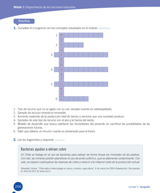 206 Unidad 5 / Geografía
Practica
1.	Completa	el	crucigrama	con	los	conceptos	estudiados	en	el	módulo.	Identificar
1 R
E
2	 C
U
3 R
S
O
4	 N
A
T
5 U
R
A
6 L
1.	 Tipo	de	recurso	que	no	se	agota	con	su	uso,	excepto	cuando	es	sobreexplotado.
2.	 Ejemplo	de	recurso	mineral	no	renovable.	
3.	 Aumento	sostenido	de	la	producción	total	de	bienes	y	servicios	que	una	sociedad	produce.
4.	 Ejemplos	de	este	tipo	de	recurso	son	el	aire	y	la	fuerza	del	viento.
5.	 Modelo	de	desarrollo	que	busca	satisfacer	las	necesidades	del	presente	sin	sacrificar	las	posibilidades	de	las	
generaciones	futuras.
6.	 Valor	que	obtiene	un	recurso	cuando	es	preservado	para	el	futuro.	
2.	Lee	los	fragmentos	y	responde.	Analizar
Bacterias ayudan a extraer cobre
En Chile se trabaja en el uso de bacterias para extraer de forma limpia los minerales de las piedras.
Con ello, las mineras podrán abandonar el uso de ácido sulfúrico, que es altamente contaminante. Con
esto, se espera cuadruplicar las reservas de cobre y reducir a la mitad el costo de la producción actual.
Sebastián	Urbina.	“Chile	aplica	biotecnología	en	pesca,	minería	y	agricultura”,	6	de	marzo	de	2004	(Adaptación).	Recuperado	
en	abril	de	2012	de	www.ceo.cl
Módulo 1 / Importancia de los recursos naturales
U5.indd 206 15-06-12 19:38
 
