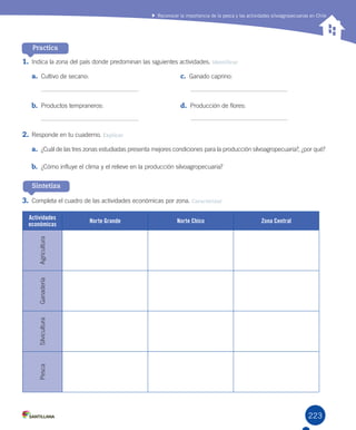 223
Practica
1.	Indica	la	zona	del	país	donde	predominan	las	siguientes	actividades.	Identificar
a.	 Cultivo	de	secano:		 	 	 	 	 c.		Ganado	caprino:
b.	 Productos	tempraneros:		 	 	 	 d.		Producción	de	flores:
2.	Responde	en	tu	cuaderno.	Explicar
a.	 ¿Cuál	de	las	tres	zonas	estudiadas	presenta	mejores	condiciones	para	la	producción	silvoagropecuaria?,	¿por	qué?
b.	 ¿Cómo	influye	el	clima	y	el	relieve	en	la	producción	silvoagropecuaria?
3.	Completa	el	cuadro	de	las	actividades	económicas	por	zona.	Caracterizar
Actividades
económicas
Norte Grande Norte Chico Zona Central
AgriculturaGanaderíaSilviculturaPesca
Reconocer la importancia de la pesca y las actividades silvoagropecuarias en Chile
Sintetiza
U5.indd 223 15-06-12 19:38
 