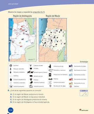234
Observa los mapas y responde las preguntas 8 y 9.
8.	¿Cuál	de	las	siguientes	opciones	es	correcta?
A.	En	la	región	del	Maule	predomina	la	minería.
B.	 En	la	región	del	Maule	no	hay	pesca	industrial.
C.	En	la	región	de	Antofagasta	predomina	la	minería.
D.	En	la	región	de	Antofagasta	no	hay	actividad	agrícola.
¿Qué aprendiste?
punto
1
Región de Antofagasta Región del Maule
Azufrera
Bosques naturales
Bosques y praderas
Celulosa
Central hidroeléctrica
Industria conservera
Industria pesquera
Cultivos anuales
Frutales
Ganado equino y bovino
Ganado porcino
Viñedos
Industria maderera
Industria química
Industria vinícola
Pescados y mariscos
Producción de molinería
Puertos
Industria azucarera
Recolección de algas
Yacimientos de plata
Yacimientos de hierro
Yacimientos de litio
Yacimientos de cobre
Yacimientos de oro
Salitrera
Simbología
U5.indd 234 15-06-12 19:39
 