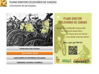 PLANO DIRETOR CICLOVIÁRIO DE CANOAS
Instrumentos de participação
ENTREVISTAS COM CICLISTAS
QUESTIONÁRIO ONLINE
QUESTIONÁRIO DE PREFERÊNCIA DECLARADA
SEMINÁRIOS, OFICINAS E AUDIÊNCIA
 
