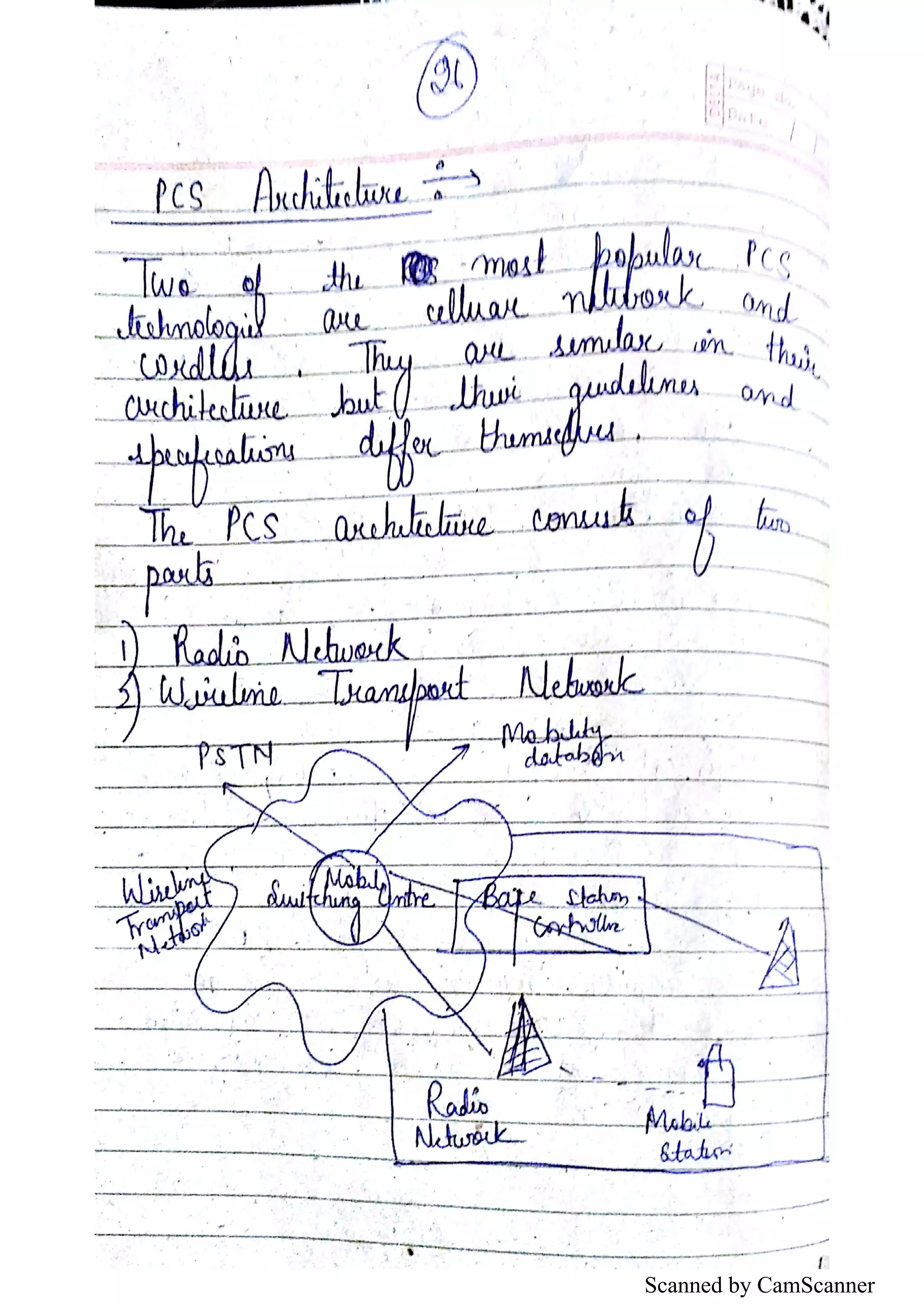 MOBILE COMMUNICATION HANDWRITTEN NOTES PDF FREE DOWNLOAD visual data 6