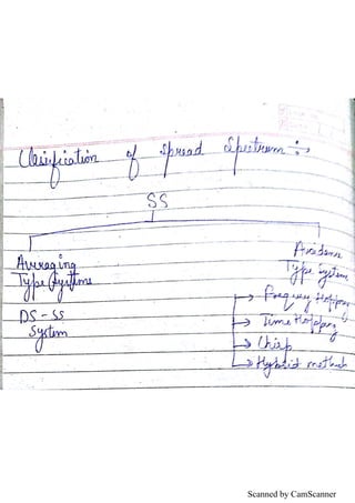 WIRELESS COMMUNICATION HANDWRITTEN NOTES FOR IP | PDF