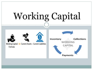 Working Capital
 